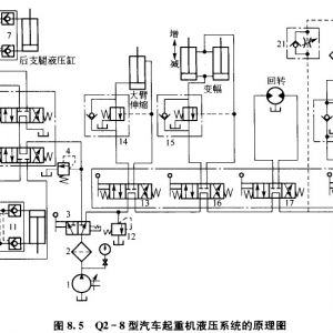 ��ӛ�QTZ25����ʽ���ؙCҺ��ϵ�y�ĸ��M