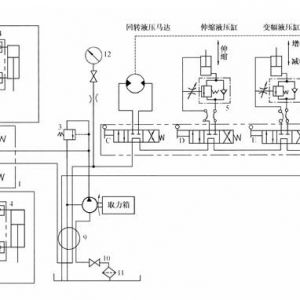 ��܇���ؙCҺ��ϵ�y�İlչڅ��