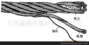 ���x���أ�䓽z�K�x��Ӌ�㷽��