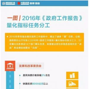 һDح2016Щ(sh)֎㿴Z